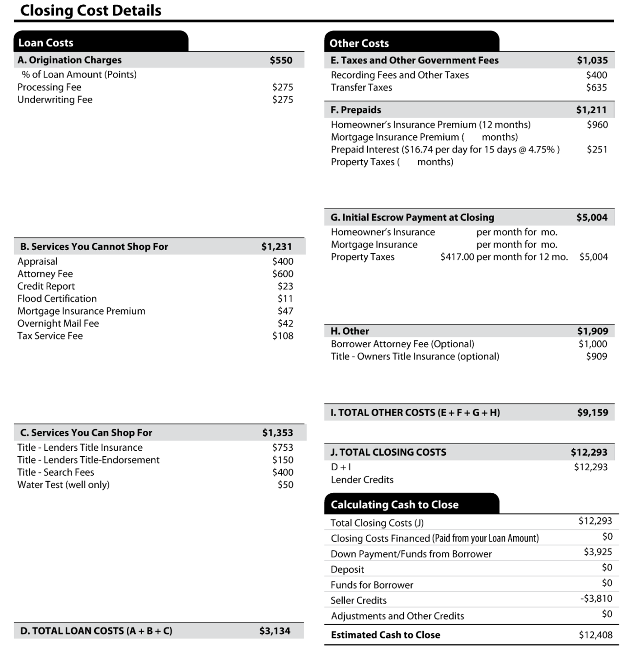 Closing Costs Example Windsor Realty Services